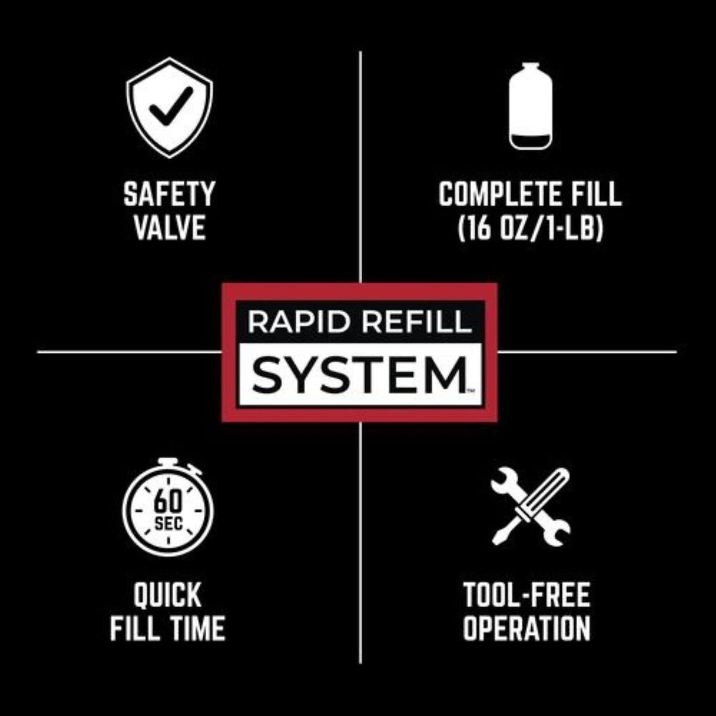 1 LB Refillable Propane Bottle